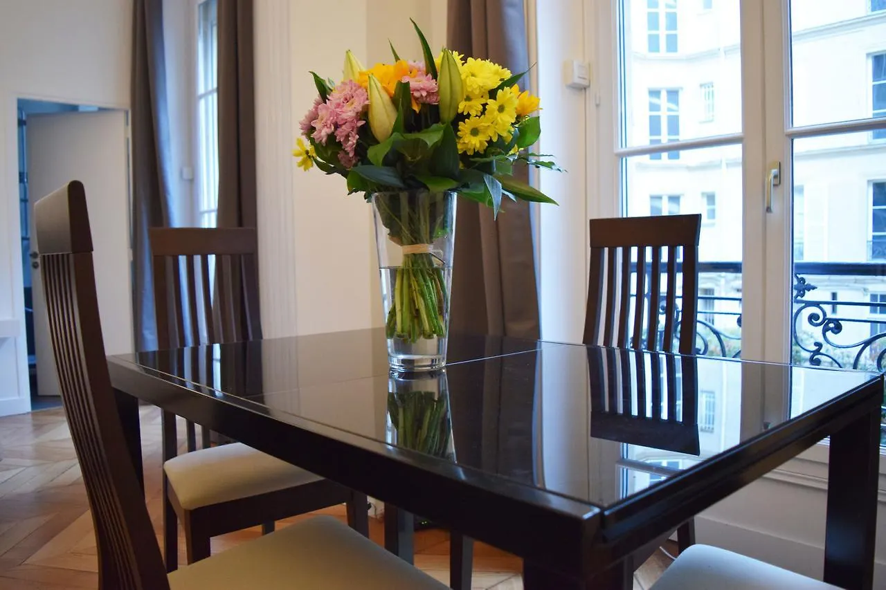 Bed and Breakfast Paris Square